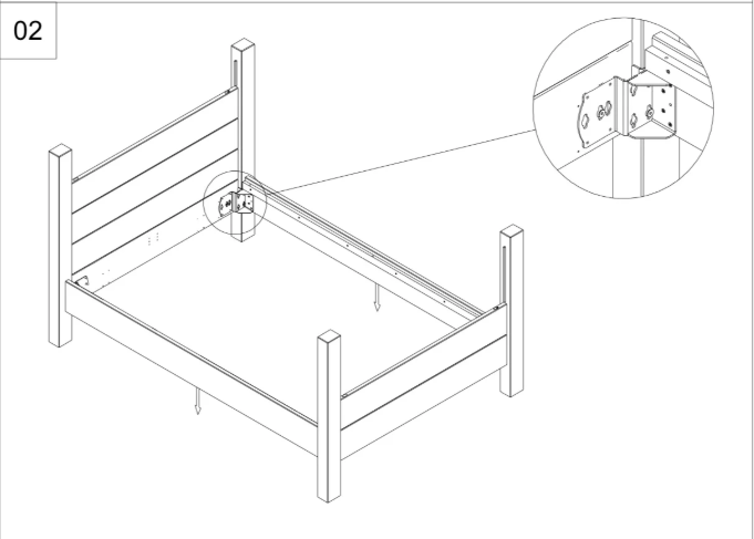 How it works - Step 3