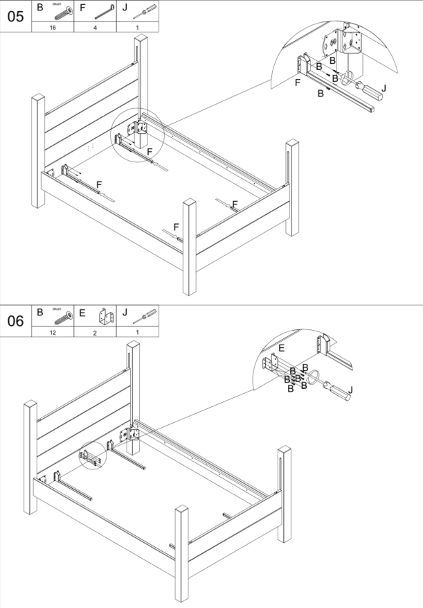 How it works - Step 6