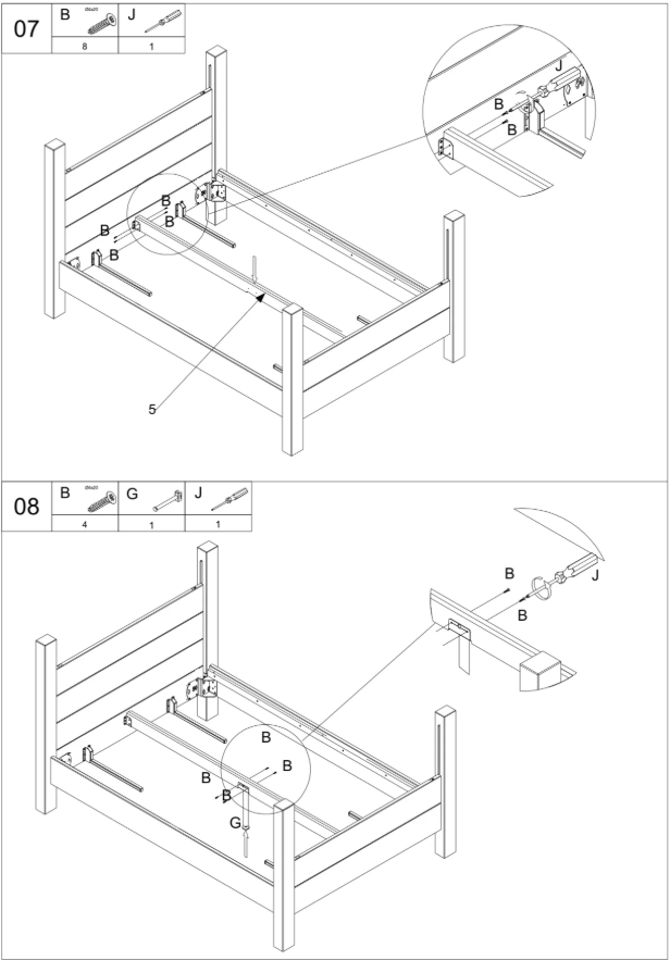 How it works - Step 7